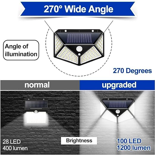 Solar Lights Outdoor