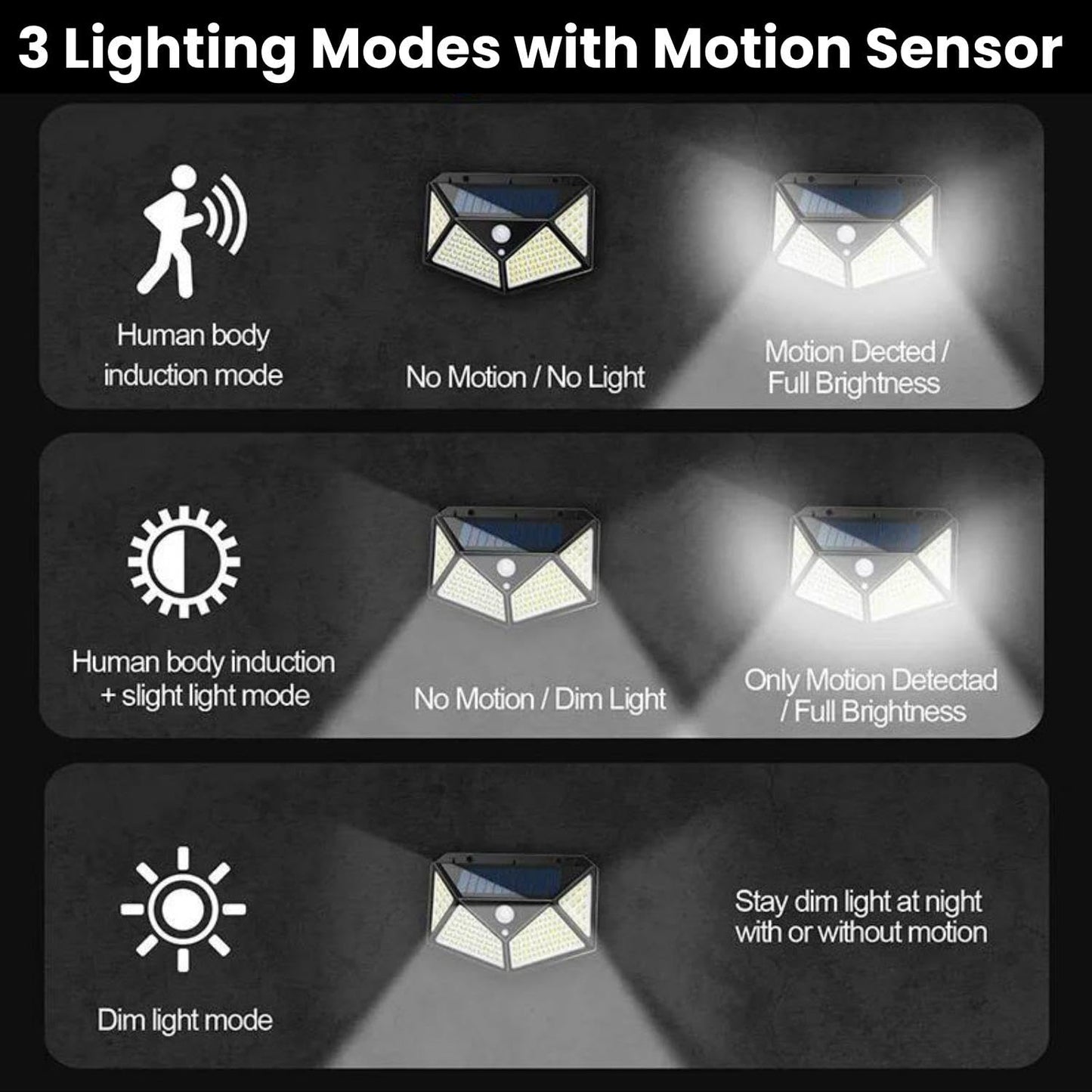 Solar Lights Outdoor