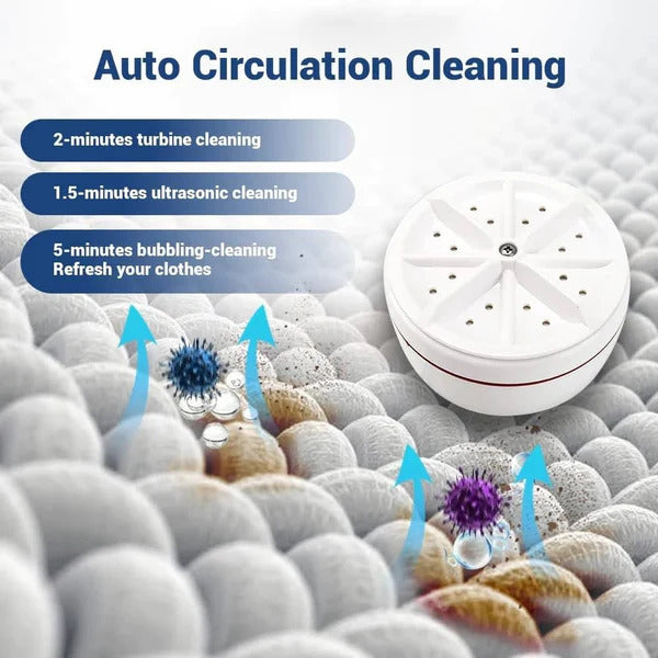 Portable Mini Dishwasher Washing Machine